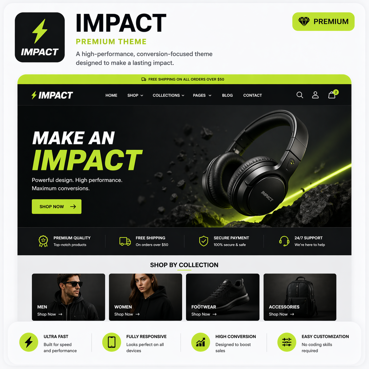 Impact Theme