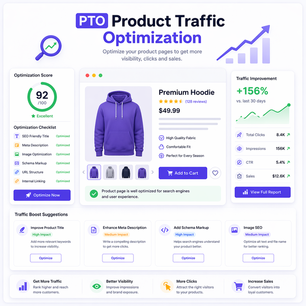 Product Traffic Optimization