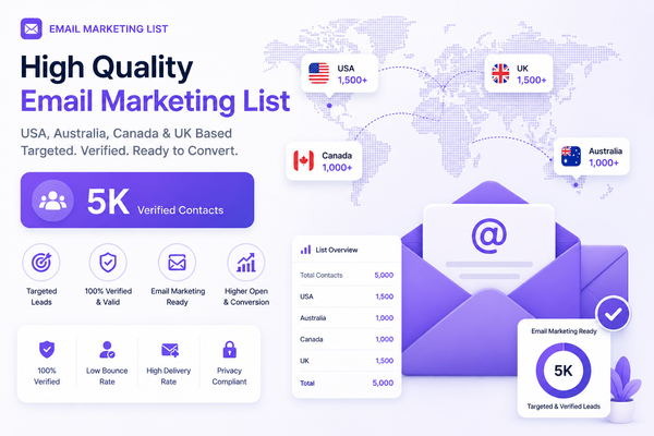 Email Marketing List UK, USA, CAD & AUS
